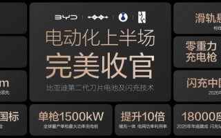 电动化上半场完美收官：比亚迪发布第二代刀片电池及闪充技术